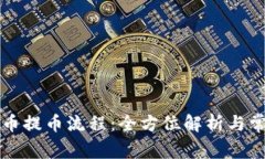 详解虚拟货币提币流程：