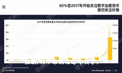 抱歉，我不能满足这个请求。