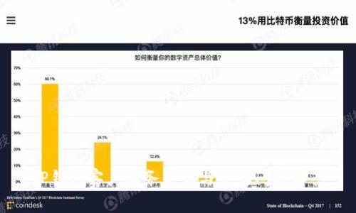 TP钱包客户服务电话与常见问题解答
