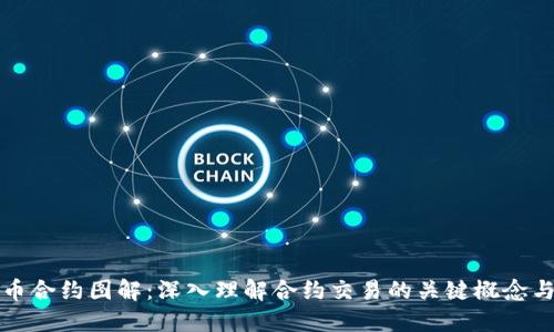 虚拟币合约图解：深入理解合约交易的关键概念与策略
