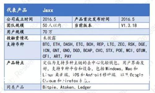: 深入解析虚拟币XM：投资机遇与市场分析