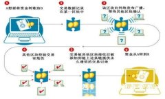 一台手机能否安装两个T