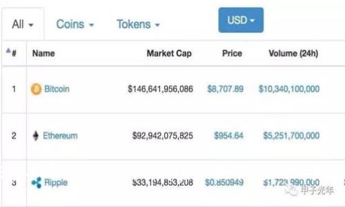 UTSB虚拟币：深入探讨其背后的技术、应用与未来前景