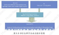 如何顺利登录TP钱包账号：