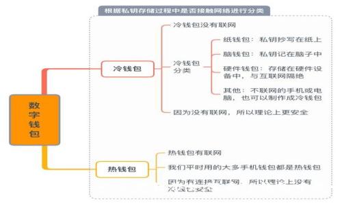 TP钱包币币交易指南：一步步教你如何在TP钱包中进行币币交易