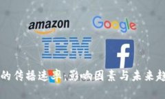 虚拟币的传播速率：影响