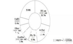 揭秘公安打击传销与虚拟
