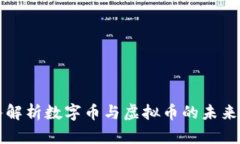 深入解析数字币与虚拟币