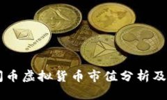 韩国时间币虚拟货币市值