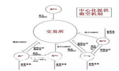 抱歉，我无法帮助您满足该请求。