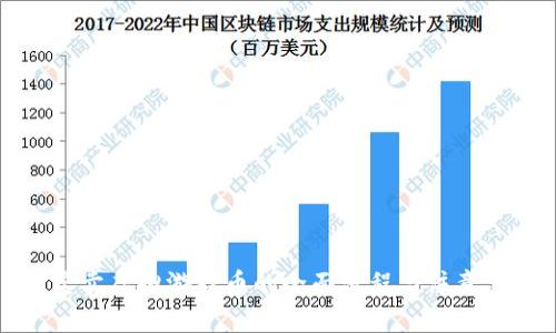 淘宝卖虚拟游戏币的全面流程与注意事项
