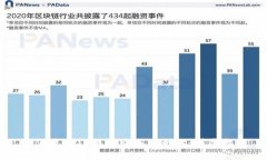 如何通过TP钱包购买以太坊