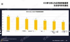 TP钱包如何更换手机登录：