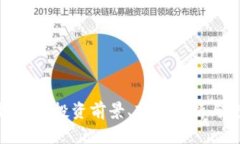 FGMC虚拟币：投资前景、市