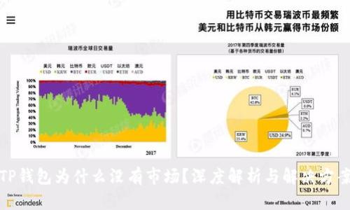 TP钱包为什么没有市场？深度解析与解决方案