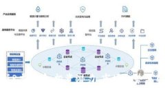 深入分析R虚拟币：投资潜