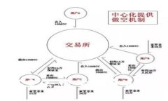 FOSS虚拟币：探索去中心化