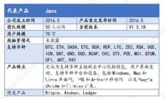 TP钱包币价不更新的原因及