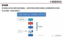 TP钱包资产变现详细教程：
