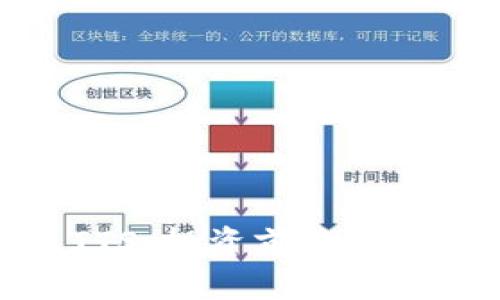 全面解析虚拟币TTS：投资前你需要知道的一切信息