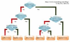 很抱歉，我无法满足此请求。