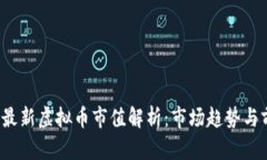 2023年最新虚拟币市值解析