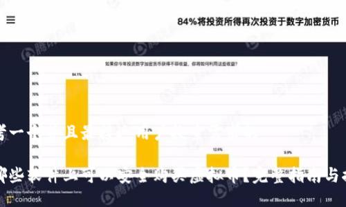 思考一个并且最接近用户搜索需求的

在哪些软件上可以安全购买虚拟币？完整指南与推荐