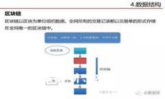 HSR虚拟币：全面解析、投