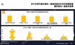 虚拟币价格上涨后最佳出
