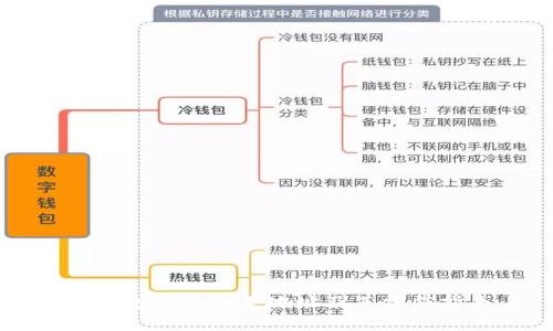 TP钱包能否拉黑地址及其操作指南