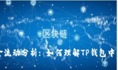 TP钱包中的资金流动分析