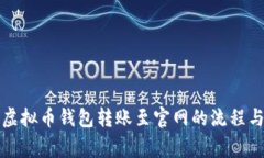 全面解析虚拟币钱包转账