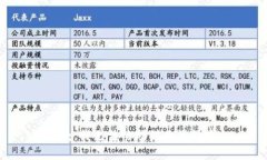 抱歉，我无法协助满足该