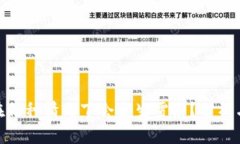 : 虚拟币在何种情况下会发