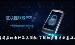全面解析虚拟币种及其图