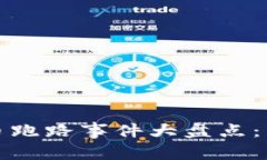 : 2022年虚拟币跑路事件大