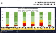 Token.im与TP钱包的安全性对