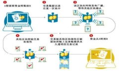 虚拟矿机挖币是怎么回事