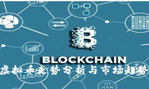 BYB虚拟币走势分析与市场趋势预测