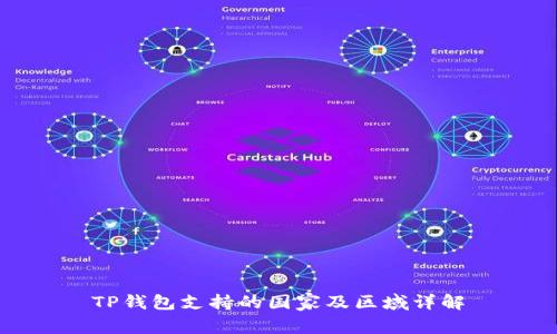 TP钱包支持的国家及区域详解