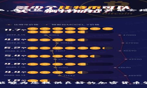 如何在苹果设备上下载TP钱包港版：详细指南与常见问题解析

TP钱包, 港版, 苹果下载/guanjianci

一、TP钱包概述
TP钱包是一种流行的数字资产管理工具，尤其在加密货币交易的世界中，其使用者数量不断增加。TP钱包以其安全性、便捷性和多功能性而受到用户的青睐。它允许用户存储、转账和管理各种加密货币，并为去中心化金融服务提供了平台。此钱包的港版特别为香港市场的用户设计，具备更贴合本地用户需求的功能和界面。

二、如何在苹果设备上下载TP钱包港版
在苹果手机上下载TP钱包港版，需要满足以下几个步骤：

1. **确认设备兼容性**：确保你的苹果设备（iPhone或iPad）已更新至最新的iOS版本，以兼容TP钱包的最新功能和安全性。

2. **访问App Store**：打开您的苹果设备中的App Store，这是苹果官方的应用程序下载平台。在搜索框中输入“TP钱包”或“TP Wallet”，确保选择有港版标记的应用程序。

3. **下载应用程序**：点击下载按钮，应用程序将自动下载安装。请注意，若您在香港以外的地区，可能需要将App Store的地区设置更改为香港才能找到并下载TP钱包港版。具体操作为：进入“设置”“Apple ID”“媒体与购买”“查看账户”“国家/地区”进行更改。

4. **注册与设置账户**：下载完成后，打开TP钱包，按提示进行账户注册和设置。确保您使用强密码保护账户安全，并启用双重身份验证等安全设置。

三、TP钱包功能解析
TP钱包拥有多项功能，使其成为加密货币爱好者的优选工具：

1. **资产管理**：TP钱包支持多种加密货币的存储，包括但不限于比特币、以太坊、莱特币等，用户可以在一个平台上管理所有资产。

2. **去中心化交易**：用户可以在TP钱包内直接进行去中心化交易，无需依赖中心化交易所，增强交易的安全性和隐私性。

3. **跨链功能**：TP钱包具备跨链转账功能，用户可以在不同的区块链之间自由转移资产，极大地方便了用户的操作。

4. **DApp支持**：TP钱包内置多个去中心化应用（DApp），用户可以直接在钱包内进行浏览和操作，无需下载额外的应用程序。

5. **社区与支持**：TP钱包拥有活跃的用户社区和良好的客户支持，用户在使用过程中如遇到问题可随时寻求帮助。

四、常见问题解答
在使用TP钱包港版时，用户可能会遇到以下常见问题，下面将逐一详解。

问题一：TP钱包的安全性如何？
安全性是数字钱包用户最为关心的问题之一。TP钱包采取了多项安全措施来保护用户资产：

1. **私钥管理**：TP钱包采用非托管模式，私钥存储在用户的设备上，而非公司服务器。这意味着即使TP钱包发生安全漏洞，黑客也无法直接获取用户的资产。

2. **多重签名**：用户可以选择启用多重签名功能，增加交易的安全性。即使某个设备被攻击，黑客也需要额外的权限才能转移资产。

3. **定期审计**：TP钱包定期进行安全审计，以识别并修复潜在的安全隐患，确保软件的安全性和稳定性。

4. **基础设施加密**：TP钱包对传输的数据进行加密，确保用户的交易信息不会被泄露。

通过这些安全措施，TP钱包为用户提供了一个相对安全的数字资产管理方案。

问题二：如何解决TP钱包无法下载的问题？
在某些情况下，用户可能会遇到TP钱包无法下载的情况，这里有几种常见的问题及其解决方案：

1. **地区限制**：如果您的当前地区不支持TP钱包，您需要将App Store的地区更改为香港，并重新搜索下载。

2. **网络问题**：确保您的设备连接到稳定的互联网，无论是Wi-Fi还是移动数据，均需保证信号稳定，如果网络不佳，下载也可能失败。

3. **设备兼容性**：请检查您设备的iOS版本是否兼容TP钱包，如果不兼容，您可能需要更新您的设备系统。

4. **存储空间不足**：确保您的设备上有足够的存储空间来下载和安装TP钱包。您可以删除一些不常用的应用程序以释放空间。

若您依然无法下载，请尝试联系TP钱包的客服团队，他们会提供更专业的帮助。

问题三：如何备份TP钱包？
备份是保护数字资产的重要措施，因此了解如何安全备份TP钱包是至关重要的：

1. **助记词备份**：在您首次创建TP钱包时，系统会生成一组助记词。请务必将其保存在安全且私密的地方。切勿将助记词存储在云端或分享给他人，因为它是恢复钱包的关键。

2. **钱包文件备份**：有些钱包允许用户导出私钥或者钱包文件，您可以将这些文件保存在安全的地方，例如USB闪存驱动器或离线硬盘。

3. **定期检查备份**：定期检查您的备份文件以确认其有效性，确保在需要时能够顺利恢复。

4. **安全性**：将备份放在安全的位置，避免物理损坏和未经授权的访问。建议采用加密措施保护备份文件。

通过正确的备份方式，用户可以有效地防止因设备丢失或损坏而导致的资产损失。

问题四：TP钱包的交易费用是多少？
在任何数字钱包中，交易费用是用户关心的另一个重要问题。TP钱包的费用结构如下：

1. **网络交易费用**：TP钱包不收取额外的管理费，但在进行任何交易时，用户必须支付相应的网络费用。这些费用会根据网络的拥堵状况而变化，在网络繁忙时，费用可能会增加，用户可以自定义费用额度以加快交易速度。

2. **跨链交易费用**：如果您使用TP钱包进行跨链交易，可能还需额外支付跨链桥接费用，具体费用依赖于转移的资产和目标链的服务费用。

3. **选择交易时机**：为了节省费用，用户可以选择在网络较少拥堵的时段进行交易，通常在周末或节假日，交易费用会显著降低。

了解费用结构可以帮助用户在进行交易时做出明智的决策，确保资金的高效使用。

问题五：TP钱包的客户支持如何？
良好的客户支持是用户在使用数字钱包时非常重要的一个方面。TP钱包提供的支持服务如下：

1. **在线支持**：TP钱包官方网站上提供了详尽的FAQ和知识库，涵盖了用户在使用过程中可能遇到的绝大多数问题。

2. **社交媒体支持**：TP钱包在多个社交平台上活跃，用户可以通过留言或私信的方式与官方团队互动，获取实时帮助。

3. **客服邮箱**：用户可以通过客服邮箱，向TP钱包团队发送问题和反馈，通常团队会在24小时内给予回复。

4. **社区论坛**：TP钱包还建立了用户社区，用户可以在论坛中与其他用户交流经验，分享解决方案。

支持团队的迅速响应和高效解决能力，能够为用户提供更好的使用体验，增强用户的信任感。

结论
通过上述详尽的介绍，相信您对TP钱包港版的下载、使用、功能及相关问题有了更深入的理解。无论是刚入门的新手还是有经验的用户，TP钱包都能够为您提供良好的加密货币管理体验。记得在使用前做好安全措施，并保持对市场动态的关注，以便在数字资产的世界中更好地保护和增值您的资产。