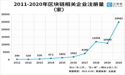 2023年虚拟币升值排名分析：哪些数字货币值得关注？