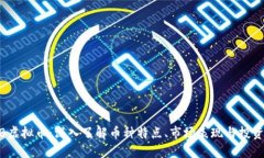 ASMB虚拟币：深入了解币种