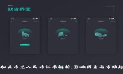 虚拟盾币兑人民币汇率解
