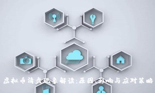 虚拟币清盘现象解读：原因、影响与应对策略