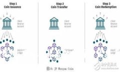 TP钱包：了解其背后的公司