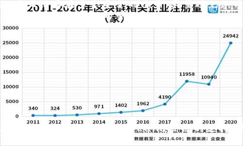 bianotiLuna公链如何添加到TP钱包的方法详解/bianoti  
Luna公链, TP钱包, 添加公链/guanjianci  

随着区块链技术的快速发展，公链的数量和种类日益增多。Luna公链作为一种新兴的公链，因其高性能和安全性受到广泛关注。同时，TP钱包作为一款功能丰富的数字资产钱包，支持多种公链的管理。在这篇文章中，我们将详细介绍如何将Luna公链添加到TP钱包，帮助用户更方便地管理和交易他们的Luna资产。

一、什么是Luna公链？
Luna公链是由Terra生态系统推出的一种区块链技术，旨在提供稳定的加密货币和去中心化金融（DeFi）应用。Luna是Terra区块链的原生代币，用户可以通过持有和交易Luna获取收益。Luna公链的特点包括快速的交易确认时间、高效的共识机制以及强大的智能合约支持，使其成为开发DApp和DeFi项目的理想选择。

二、TP钱包的特点与功能
TP钱包是一个多链数字资产钱包，不仅支持以太坊、比特币等主流公链，还可以添加其他新兴公链。这款钱包的优势在于用户界面友好、操作简单，并提供了丰富的安全保障措施，如助记词备份、私钥加密等。此外，TP钱包还支持DApp浏览、去中心化交易所（DEX）交易等多种功能，为用户提供便捷的区块链使用体验。

三、添加Luna公链到TP钱包的具体步骤
在TP钱包中添加Luna公链的步骤相对简单，但需要用户按照以下步骤进行操作：

h41. 下载并安装TP钱包/h4
首先，如果用户尚未安装TP钱包，可以通过苹果应用商店或安卓应用市场搜索“TP钱包”进行下载。安装完成后，打开TP钱包。

h42. 创建或恢复钱包/h4
用户可以选择创建新钱包或恢复已有的钱包。如果是新用户，需要按照系统提示设置密码并备份助记词。请务必妥善保存助记词，以确保资产安全。

h43. 进入“资产”界面/h4
在TP钱包首页，找到并点击“资产”选项卡，进入资产管理界面。在这里，用户可以管理自己已有的数字资产。

h44. 添加公链/h4
在资产管理界面，用户需要找到“添加公链”或“添加资产”的选项。点击进入后，会看到支持添加的公链列表，由于Luna公链可能不在默认列表中，因此用户需要选择“自定义添加”或“手动添加”。

h45. 输入Luna公链的信息/h4
在自定义添加页面，用户需填写Luna公链的相关信息，包括链名、RPC地址、区块浏览器地址等。这些信息可以在Luna公链的官方网站或相关社区获取。

h46. 确认并保存/h4
填完所有信息后，检查无误后点击“确认”按钮即可添加Luna公链到TP钱包。成功添加后，用户就能在“资产”界面查看和管理Luna代币了。

四、Luna公链在TP钱包中的使用方法
添加Luna公链后，用户可以在TP钱包中进行以下操作：

h41. 存储和管理Luna代币/h4
用户可以将Luna代币存储在TP钱包中，并随时查看余额变化。TP钱包提供的安全性保障可以有效保护用户资产的安全。

h42. 交易Luna代币/h4
TP钱包支持去中心化交易所（DEX）功能，用户可以通过钱包直接进行Luna代币的交易。这样，用户无需繁琐的网络操作，只需在钱包中完成交易即可。

h43. 参与DeFi项目/h4
由于Luna公链支持丰富的DeFi项目，用户可以通过TP钱包参与这些项目，包括流动性挖矿、质押等操作。用户只需将Luna代币转入相关DeFi合约地址，即可获取收益。

五、常见问题解答

h41. Luna公链与TP钱包无法连接的原因是什么？/h4
如果用户在尝试连接Luna公链时遇到问题，可能原因如下：
（1）网络问题：用户需确保设备的网络连接正常。可以尝试切换网络或检查网络设置。
（2）RPC地址错误：在手动添加公链时，确保输入的RPC地址正确。如果不确定，可以查找官方文档确认。
（3）钱包版本问题：确保使用的是最新版本的TP钱包。过时的版本可能会导致某些功能无法正常使用。
（4）兼容性问题：某些新兴公链可能尚未完善支持，因此用户需关注TP钱包的更新，并查看官方公告。

h42. 使用TP钱包进行Luna交易时需要注意哪些事项？/h4
用户在使用TP钱包进行Luna交易时，需要关注以下几点：
（1）交易手续费：用户需了解Luna公链的交易手续费，尤其在高峰时期手续费可能会增加，注意选择合适的交易时机。
（2）确认交易：在发起交易后，应查看交易状态，确认是否成功。如果出现问题需及时查阅区块浏览器，了解交易状况。
（3）安全性：确保TP钱包的安全设置完善，定期更改密码，并启用双重认证（如有）。
（4）避免钓鱼网站：在进行交易或查询信息时，确保访问的是官方渠道，避免钓鱼网站的风险。

h43. TP钱包是否支持Luna公链的所有功能？/h4
TP钱包对Luna公链的支持包括基础的资产管理、交易等功能。目前，TP钱包实现了对Luna的基本支持，但可能有一些特定功能尚未完美实现，例如某些DeFi产品的接入。因此，用户在使用时需关注TP钱包的更新及官方公告，以获取最新的功能支持情况。

h44. 如果我丢失了TP钱包的助记词，该怎么办？/h4
助记词是访问TP钱包的关键，若丢失了助记词，用户将无法找回钱包中的资产。为了避免这种情况，用户应该在创建钱包时妥善备份助记词，并且保存在多个安全的位置，尽量避免纸质记录遗失。
如果丢失助记词，则建议用户在未进行任何操作的情况下，尽快联系TP钱包的客服，询问是否有其他找回方式。但需做好丢失资产的准备，助记词丢失后找回的可能性极小。

h45. 如何确保TP钱包的安全性？/h4
确保TP钱包安全性的方法包括：
（1）备份助记词：wallet创建后，务必将助记词备份至安全位置，并尽量不与他人分享。
（2）密码管理：定期更改TP钱包密码，并使用强密码组合，增加字母、数字及符号的复杂性。
（3）开启二次验证：如TP钱包支持双重认证功能，务必启用，以增加帐户的安全性。
（4）保持软件更新：定期检查TP钱包的更新，确保使用最新版本以修补漏洞。
（5）使用防病毒软件：为设备安装并定期更新防病毒软件，以抵御潜在的网络攻击。

总结来说，Luna公链的添加过程相对简单，用户只需按步骤操作即可。同时，注意安全和交易细节可以保障用户资产的安全。在未来，我们期待TP钱包能持续增强对Luna公链的支持，为用户提供更便利的区块链体验。