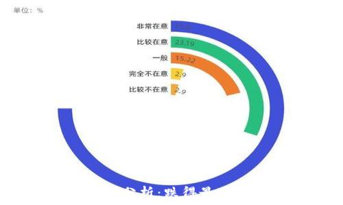  
2023年虚拟币市场跌幅分析：跌得最多的虚拟币及其背后原因