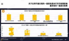 如何查找和管理TokenPocke