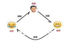 如何在TokenPocket上购买PI